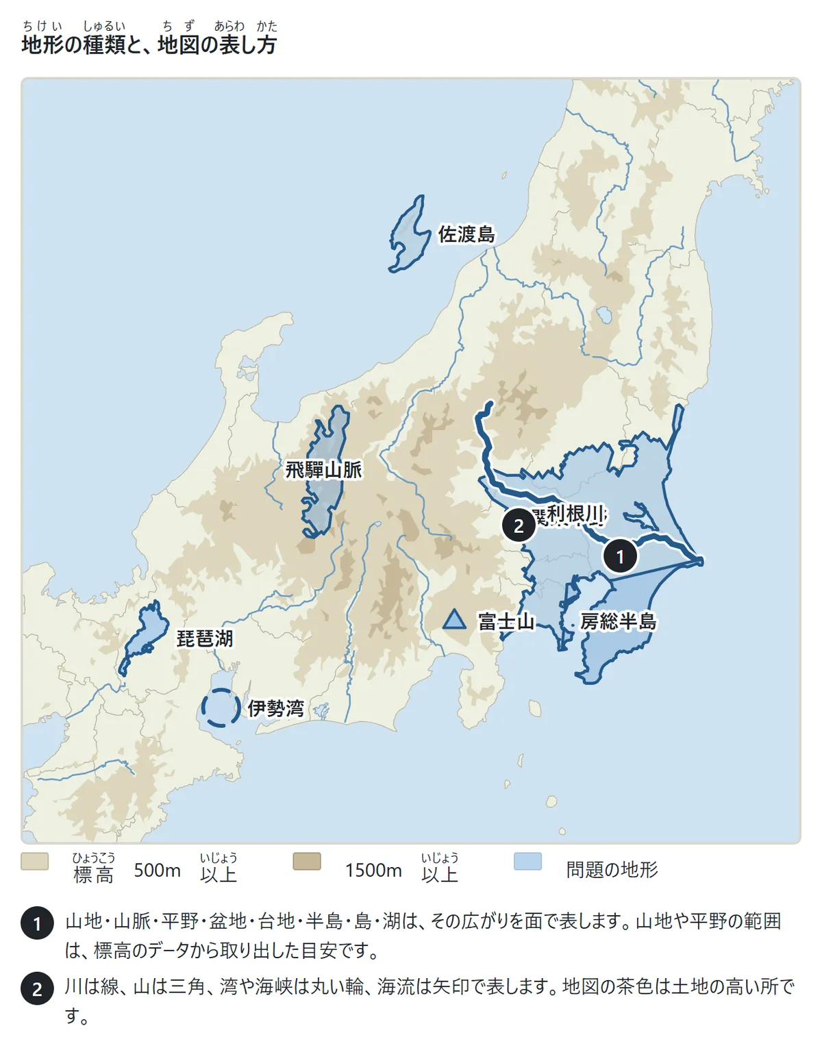 関東・中部地方の地図に、飛驒山脈・関東平野・房総半島・佐渡島・琵琶湖を面で、利根川を線で、富士山を三角で、伊勢湾を丸い輪で表した例
