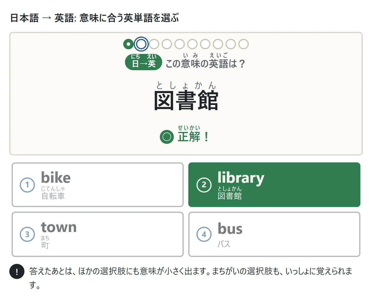 日本語から英語の問題の図。カードに図書館と出て、bike・library・town・bus の4つから library を選んで正解したところ。選択肢の下にそれぞれの日本語の意味が小さく出ている