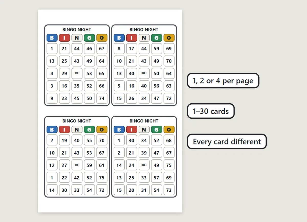 A printed sheet with four bingo cards, each titled BINGO NIGHT