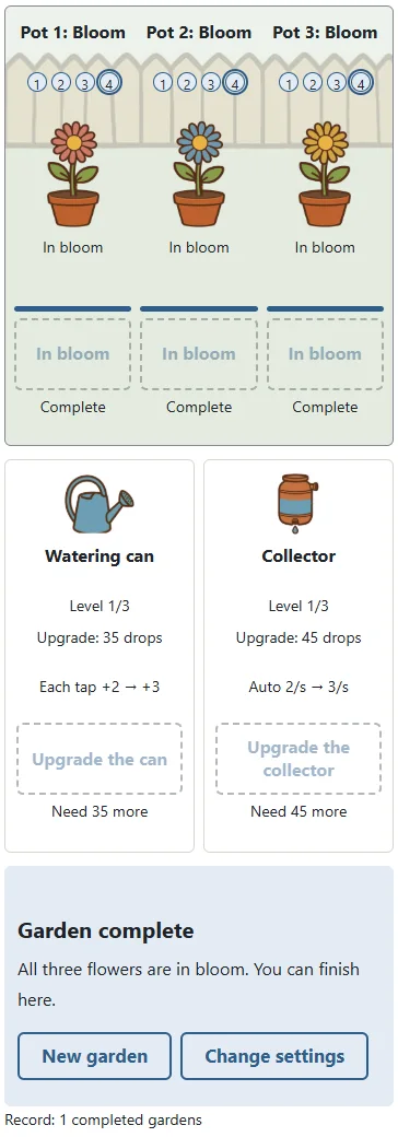 ① Three blooms stop collection and purchases. ② The completed-garden count increases by one. ③ New garden opens settings so you can Start again. You may also leave the completed garden on display.