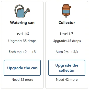 ① The can increases drops per watering tap; ② the collector increases drops per second. Compare the current → upgraded rate and the cost. Each tool has three upgrades, and upgrades are optional.
