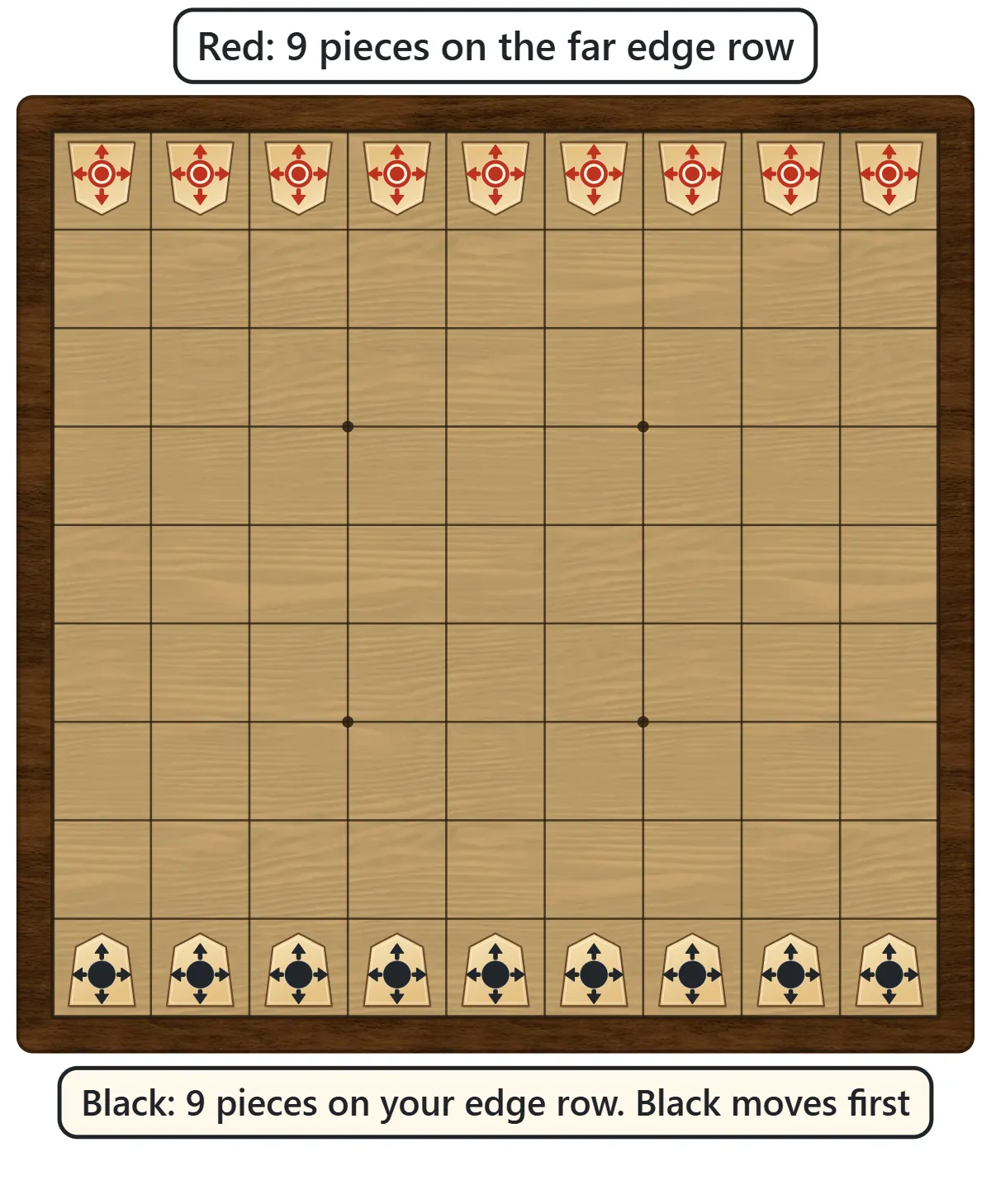 A 9 by 9 board with nine Black pieces along the bottom row and nine Red pieces along the top row