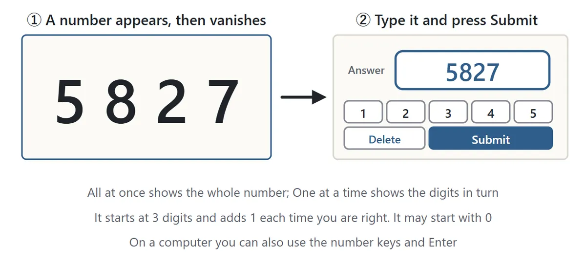 Number Memory. The digits 5 8 2 7 appear, then disappear. The player types 5827 with the number buttons and presses Submit