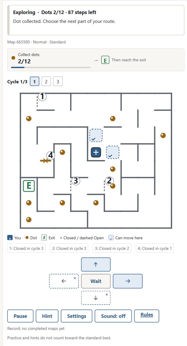 1 The counter increases. 2 The dot at your new position disappears. 3 Enter a dot cell to collect it.