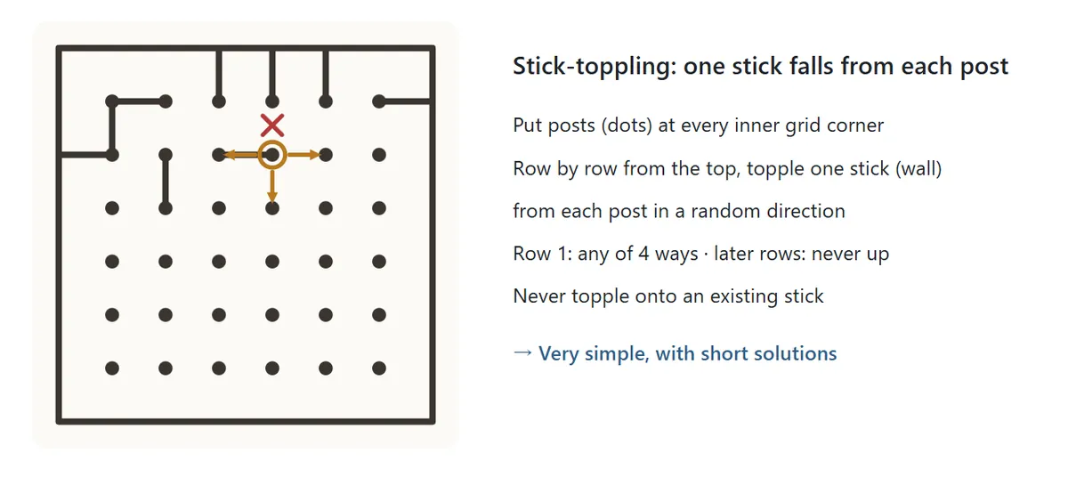 The Stick-toppling style in progress. Posts stand at every other grid point, and sticks (walls) have been knocked over from the posts in the top rows. The next post has arrows pointing right, left and down, with a cross over the upward direction.