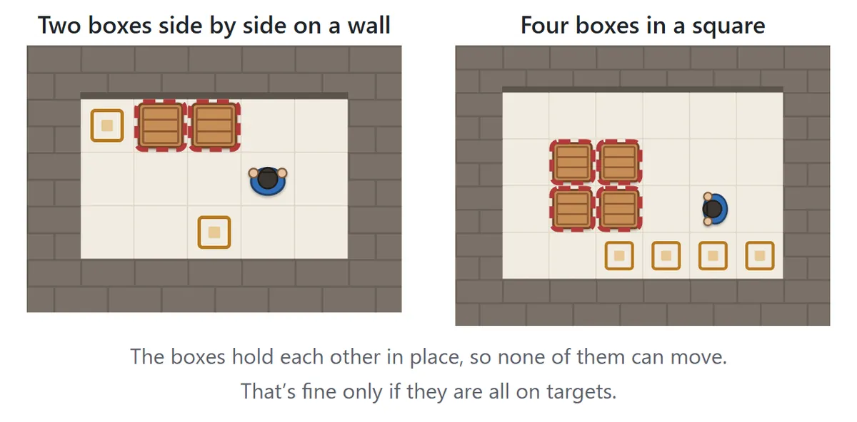 Left: two boxes side by side against the top wall. Right: four boxes in a 2×2 square. All boxes have red dotted outlines