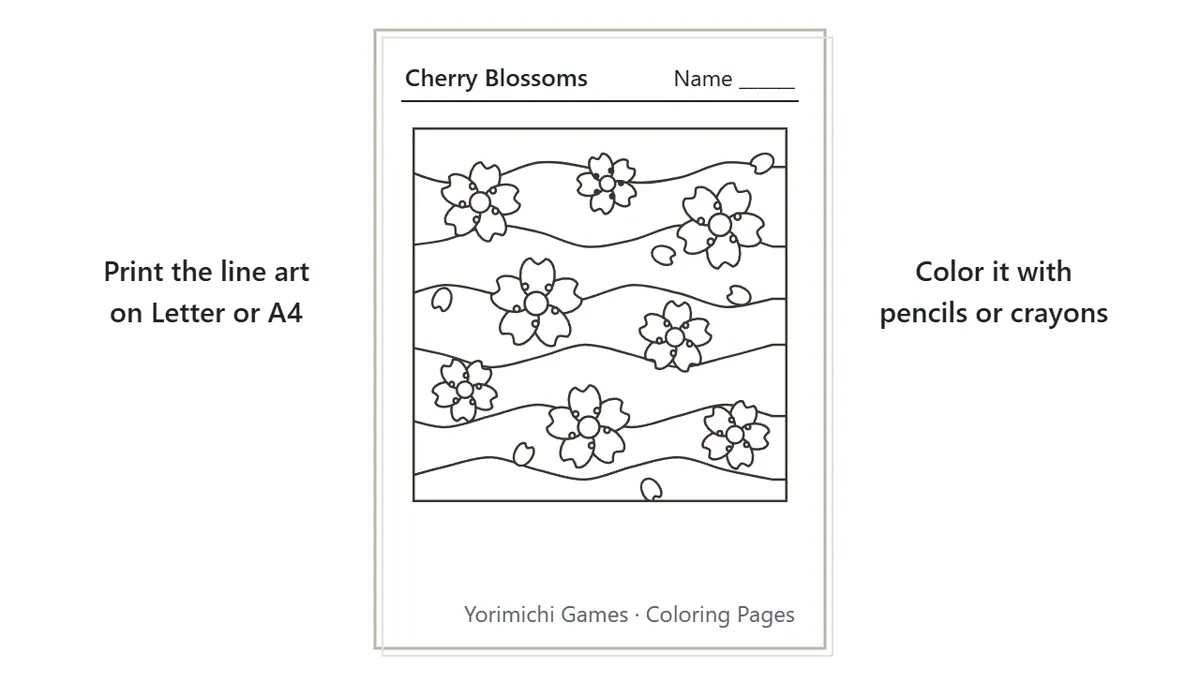 A printed page: the picture title and a line for your name at the top, and cherry blossom and wave line art below