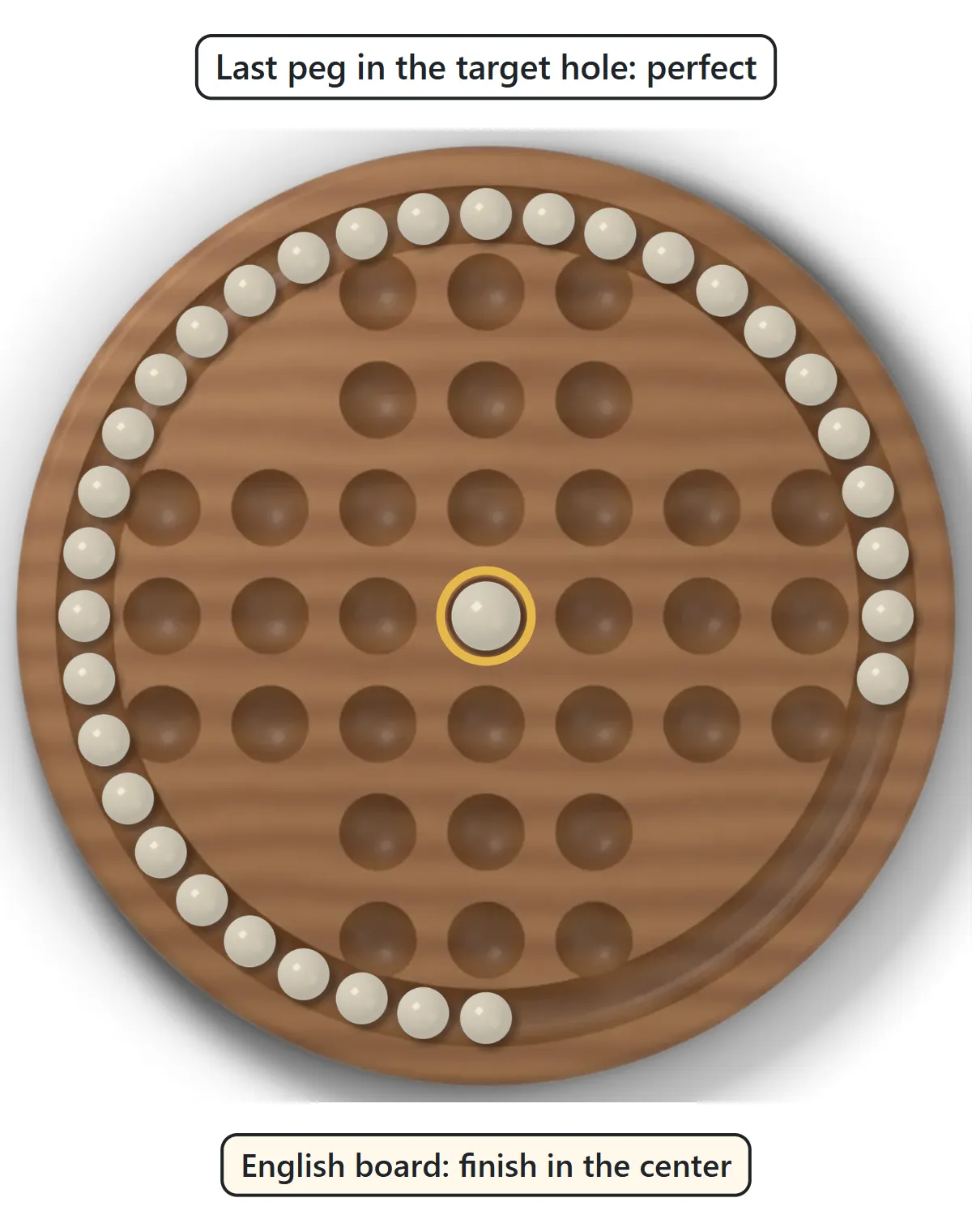 The English board with a single marble left in the center hole, the same hole that was empty at the start