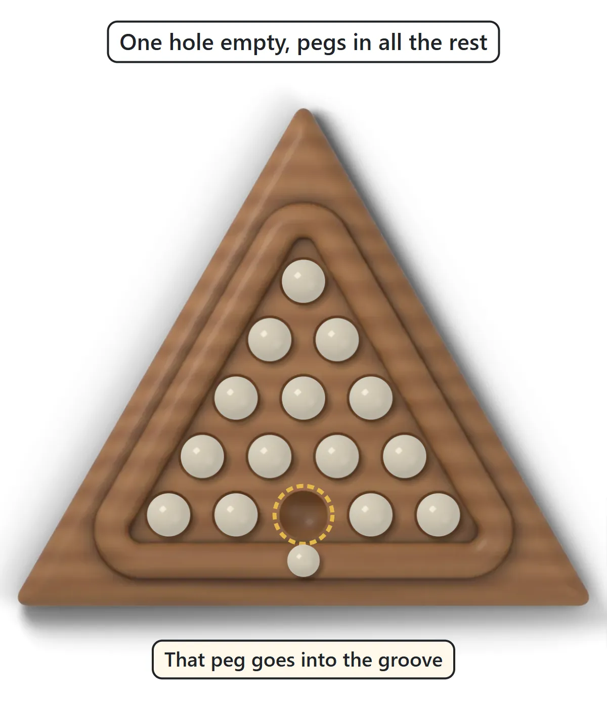 A triangular board with 15 holes. The middle hole of the bottom row is empty and the other 14 holes hold marbles