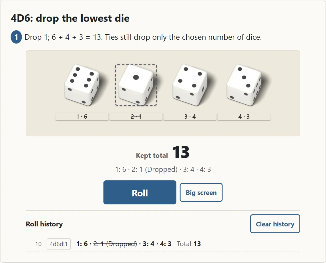 Four D6s show 6, 1, 4 and 3. Die 2 is dropped and the kept total is 13