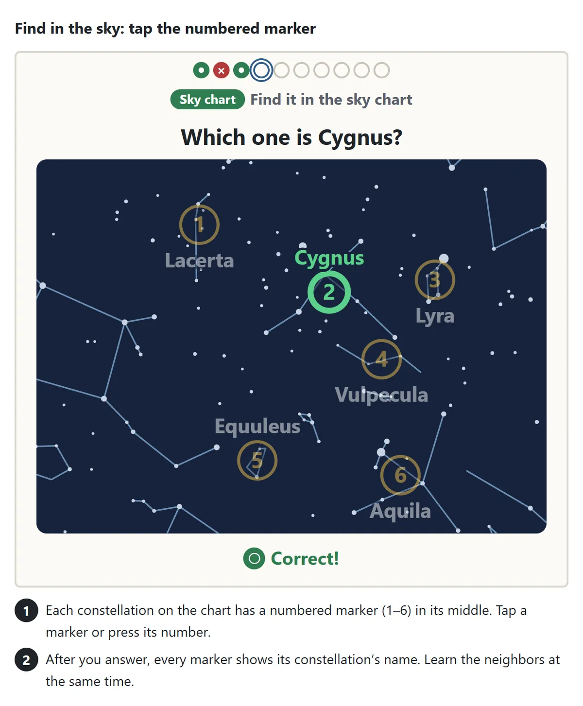 A Find in the sky question for Cygnus. A wide chart of the summer sky shows several constellations with numbered markers 1 to 6. Marker 2 turns green and the names Lacerta, Cygnus, Lyra, Vulpecula, Equuleus and Aquila appear