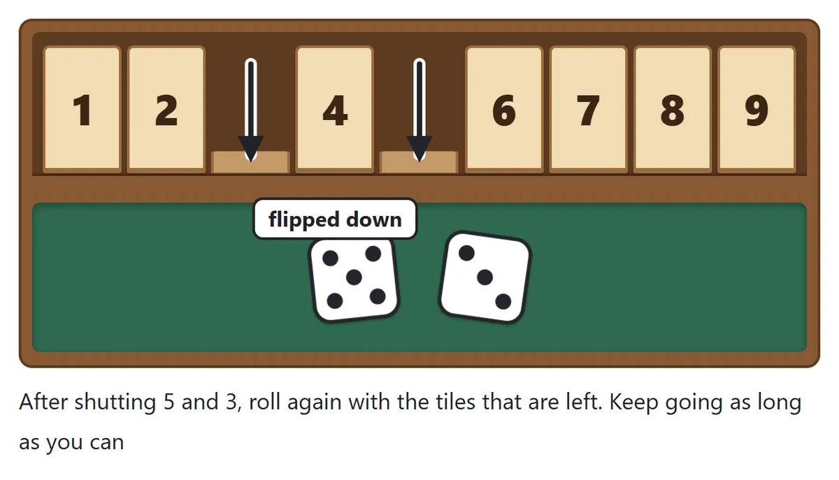 The 5 and 3 tiles have flipped down toward the player, leaving tiles 1, 2, 4, 6, 7, 8 and 9 open