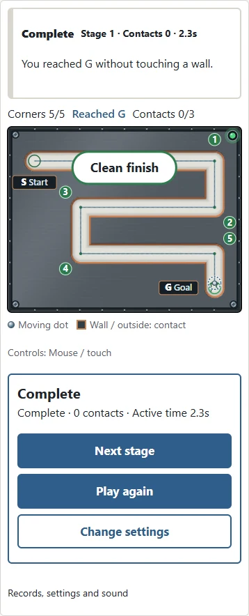 ①The result shows contacts and active time. Select ②Next stage to advance or ③Play again to retry this stage.