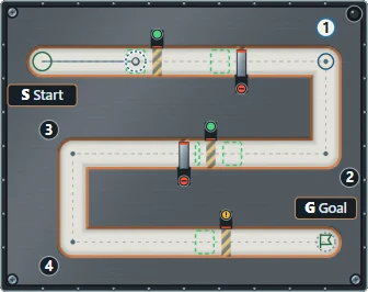 ①A green lamp signals an open passage. ②The marker is in the bay before the device.