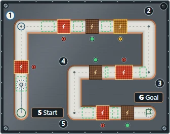 Touching ①a red, live plate counts as contact. ②Wait outside until it switches off.
