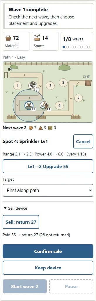 Upgrade and confirm a sale