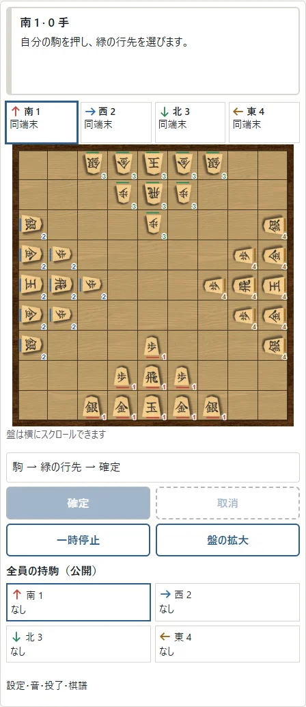 ①南1は上、北3は下へ進みます。②西2は右、東4は左が前です。駒の番号1〜4が所有者を表します。