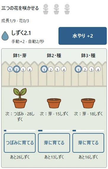 ①左の鉢が芽へ成長しました。②次の段階と必要量を確認し、貯水が足りたら成長ボタンを押します。1回で1段階です。