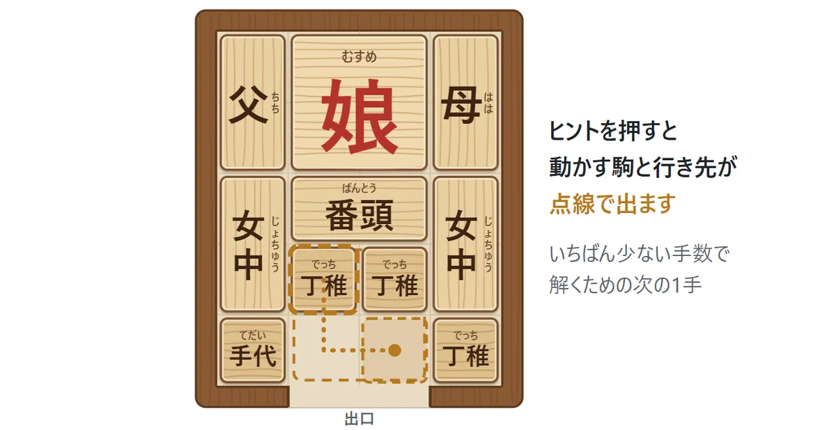 伝統の配置の盤。丁稚に点線の枠が付き、下へ行って右へ曲がる点線の道と、行き先の点線の影が出ている