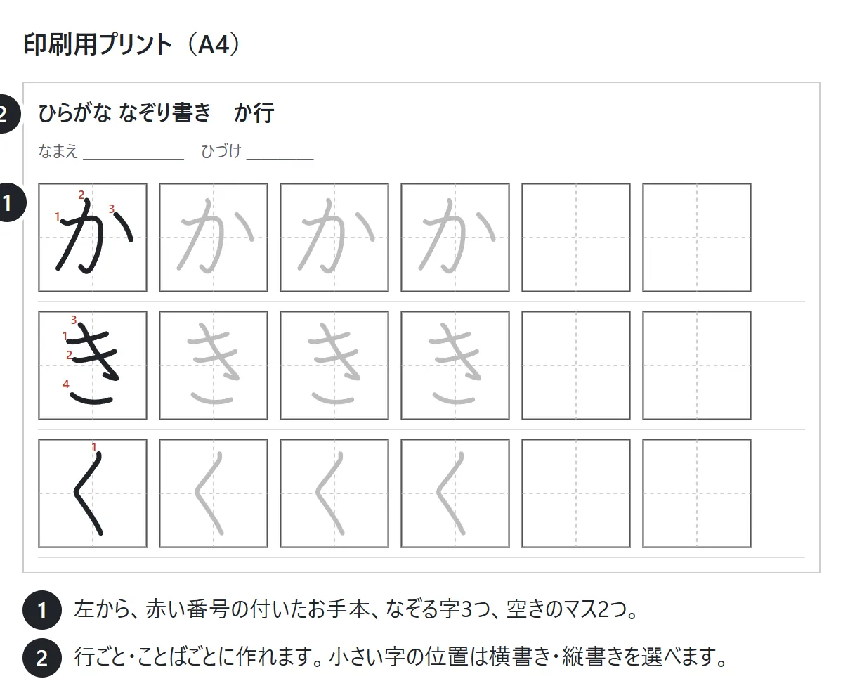 印刷用プリントの見本。左に赤い番号付きのお手本の字、その右にうすい灰色のなぞる字が3つ、空きのマスが2つ並ぶ。か行の か・き・く