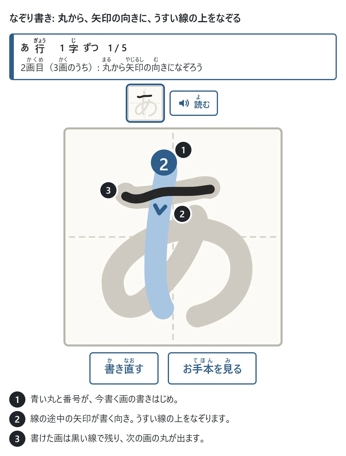 なぞり書きの画面。「あ」の1画目が黒い線で書けていて、2画目のうすい線の書きはじめに青い丸と番号2、線の途中に向きを示す矢印。上に小さなマスの見本と「読む」のボタン、下に「書き直す」「お手本を見る」のボタン