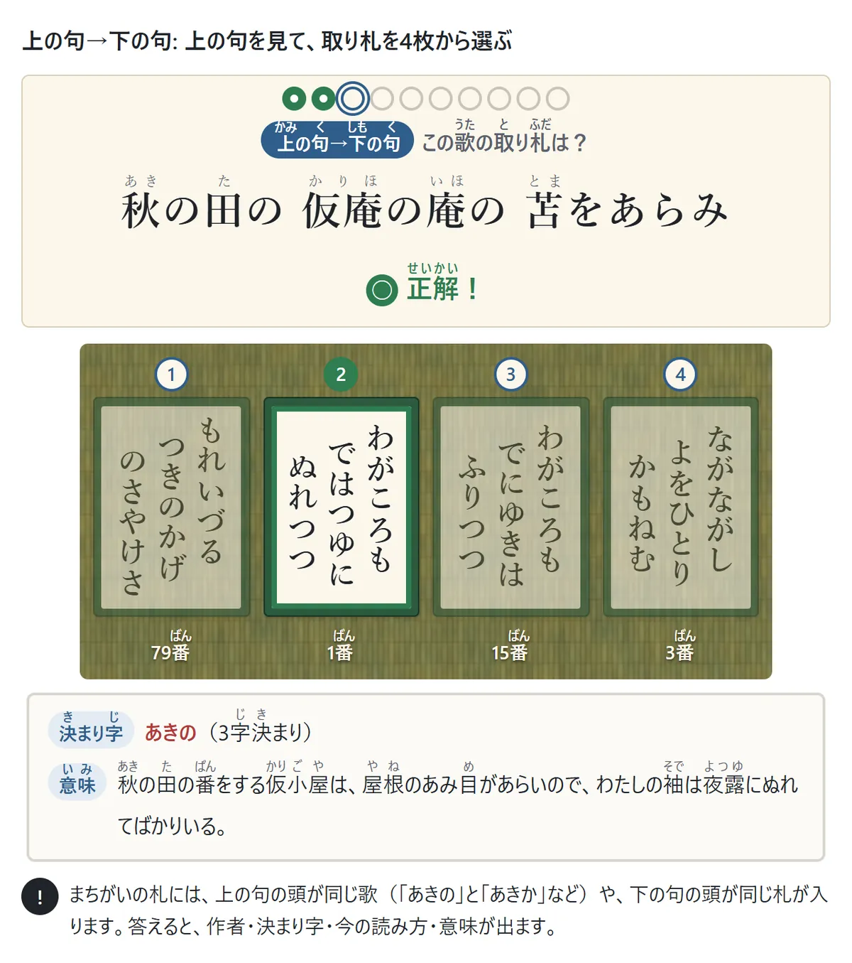上の句から下の句を選ぶ問題の図。上に上の句「秋の田の かりほの庵の 苫をあらみ」が出て、下にひらがなの取り札が4枚並ぶ。正しい札を選ぶと、作者・決まり字・意味が出る