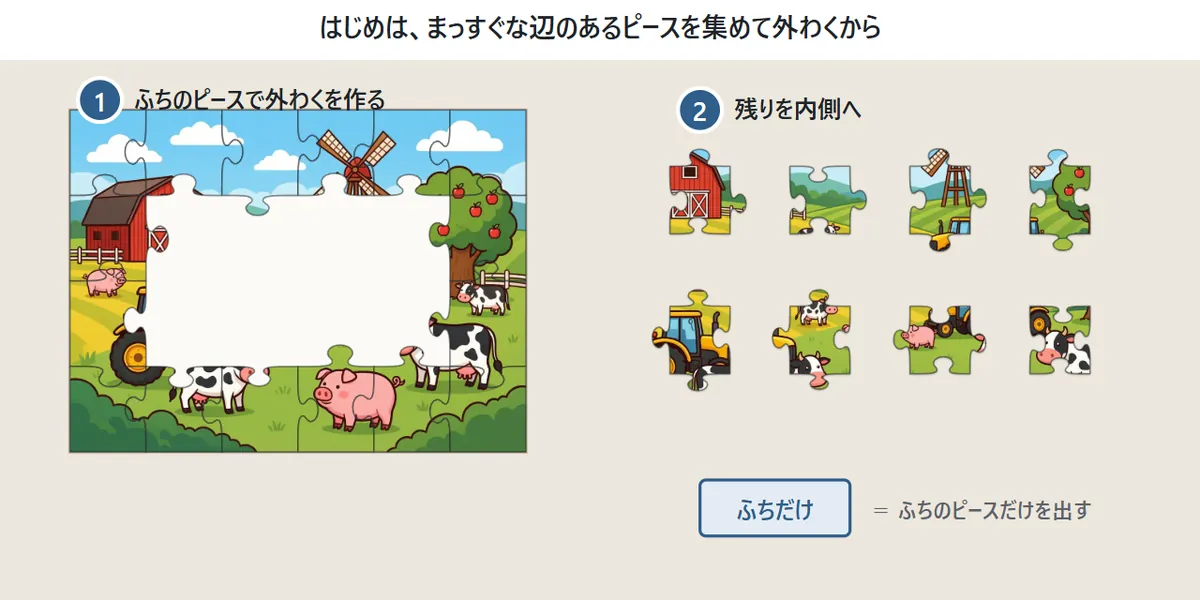 ふちのピースで外わくを作った枠。真ん中は空いていて、右に内側のピースが8枚並んでいる。下に「ふちだけ」ボタンの絵