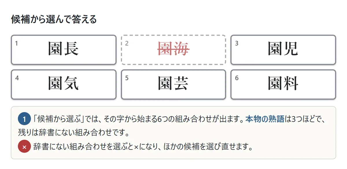 「園」から始まる6つの組み合わせ(園長・園海・園児・園気・園芸・園料)が並び、「園海」が×で消されている図