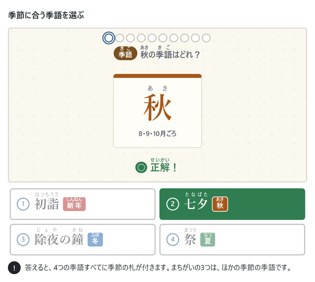 季語を選ぶ問題の図。「秋」の札に「秋の季語はどれ?」と出て、七夕・端午・クリスマス・七草の4つから選ぶ。答えると、それぞれの選択肢に季節の札が付く