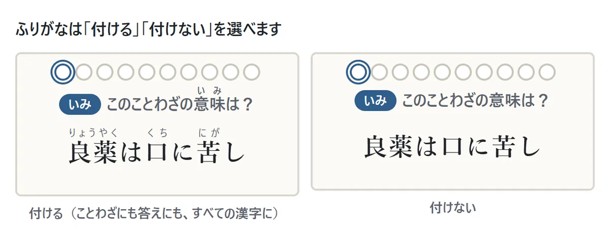 ふりがなの図。左は「良薬は口に苦し」の漢字すべてにふりがなが付いたカード、右はふりがなを付けないカード