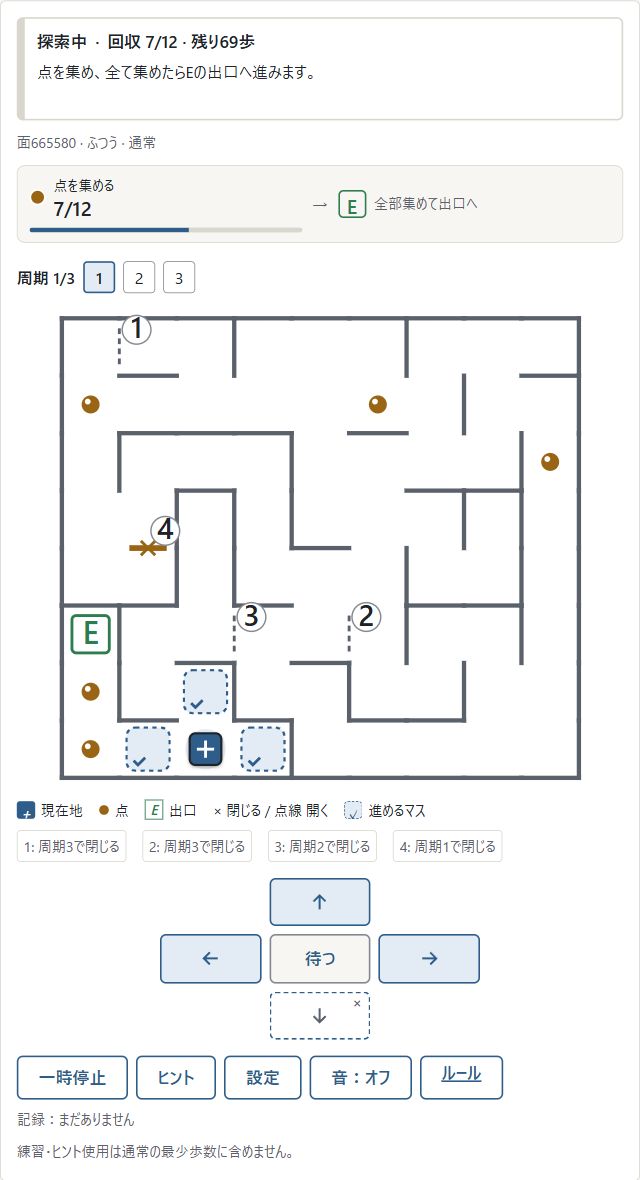 ①太い線と×が閉じたゲート。②現在の周期。閉じた通路へ押しても歩数は減りません。