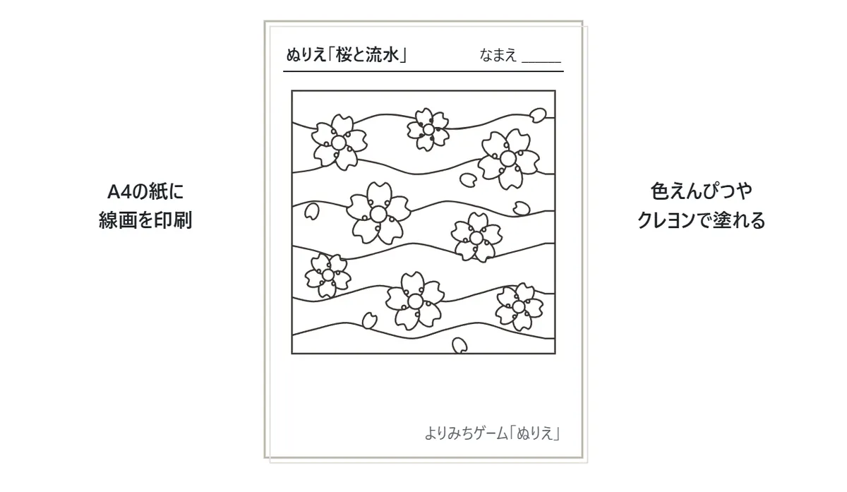 A4の紙の見本。上に「ぬりえ「桜と流水」」と名前を書く欄があり、その下に桜と波の線画が印刷されている