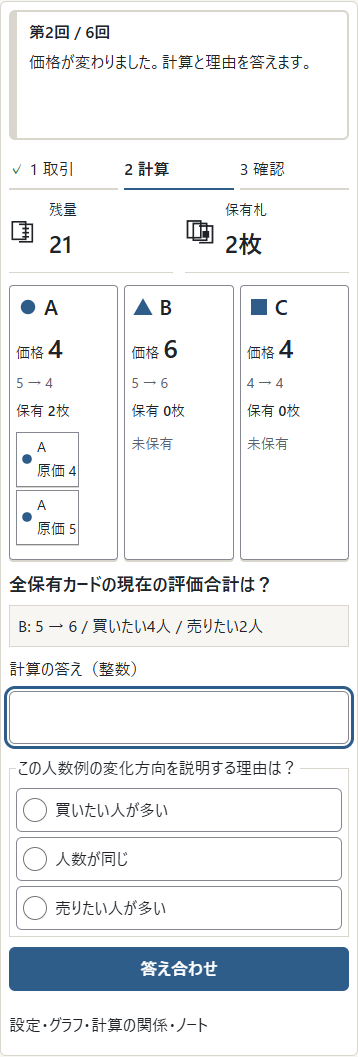 保有札には購入時の原価を残します。①最初に4で買ったA、②次に5で買ったAです。売却は先に買った札から使い、価格が変わっても購入原価を書き換えません。