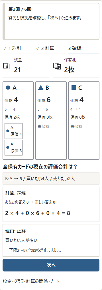 ①入力と正しい答え、計算式を確認します。人数の理由は別の欄で確認できます。②次へで次の取引へ進みます。計算と説明はそれぞれ1点です。