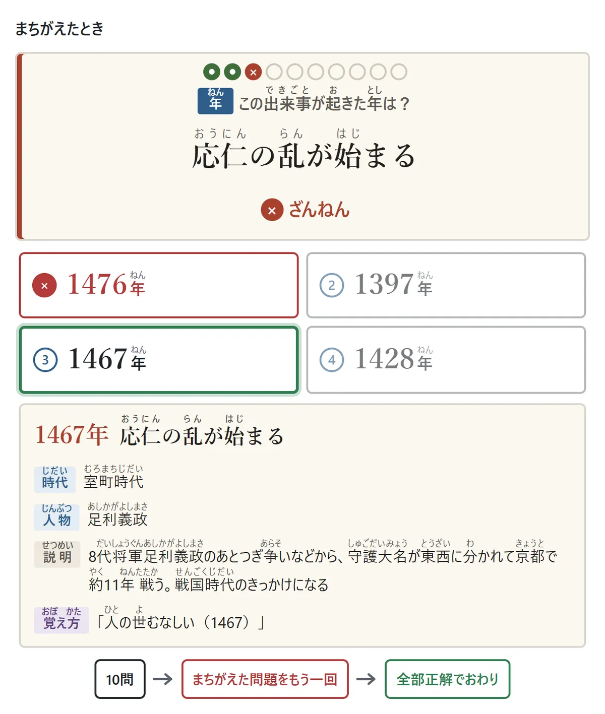 まちがえたときの図。応仁の乱の年の問題で1476年を選ぶと×が付き、正しい答えの1467年に緑の枠。説明に室町時代・足利義政・8代将軍のあとつぎ争いなどから守護大名が東西に分かれて戦ったこと、覚え方の例。下に、10問のあとまちがえた問題をもう一回、全部正解でおわり、という流れ