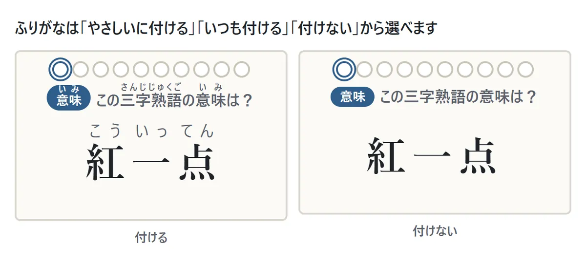 ふりがなの図。左は「紅一点」の3字すべてにふりがなが付いたカード、右はふりがなを付けないカード