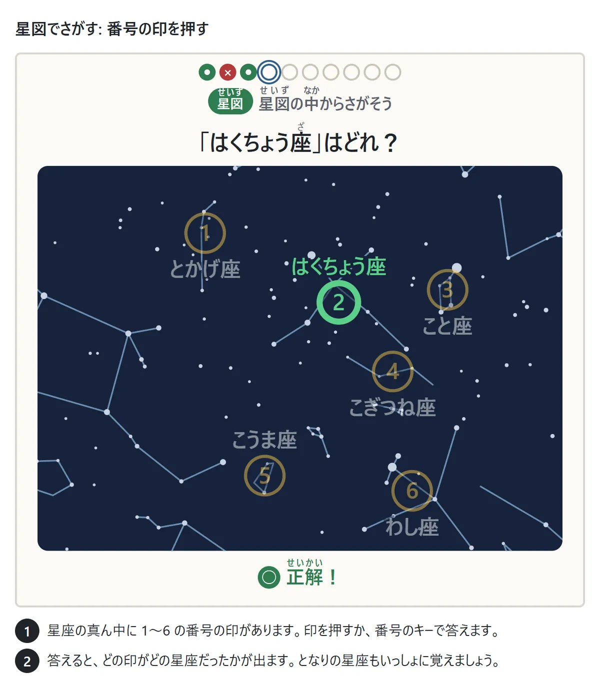 星図でさがす問題の図。夏の夜空の広い範囲に星座線が描かれ、6つの星座の真ん中に1から6の番号の丸。問題は「はくちょう座はどれ?」。2番を押すと緑の丸になり、とかげ座・こと座・こぎつね座・こうま座・わし座と、それぞれの名前が出る
