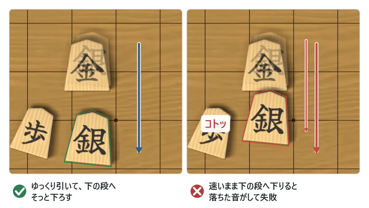 上の駒を下ろす図。左は、金の上の銀をゆっくり引いて、金からはずれた所で盤の上へそっと下ろしていて○。右は、速く引いたまま金からはずれて、落ちた音がして×