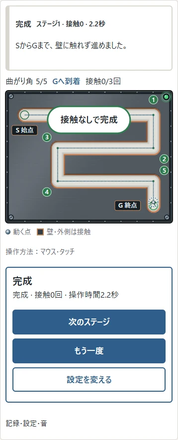 ①完成すると接触回数と操作時間が出ます。②「次のステージ」で次の面へ、③「もう一度」で同じ面へ進みます。