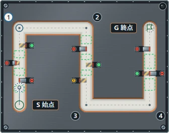 ①ピストンが伸びると通路が狭くなります。壁とピストンの両方を見ながら進みます。