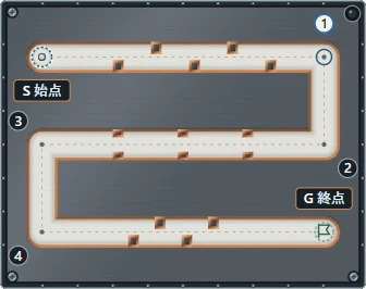 ①通路に突き出した部分は動きません。突起と壁の間を、印の縁が触れないように通ります。