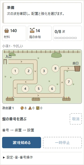 入口と出口