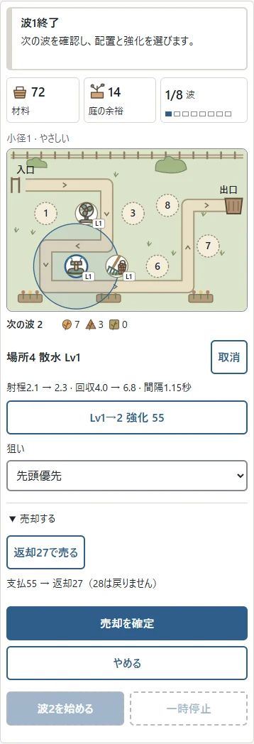 強化と売却の確認