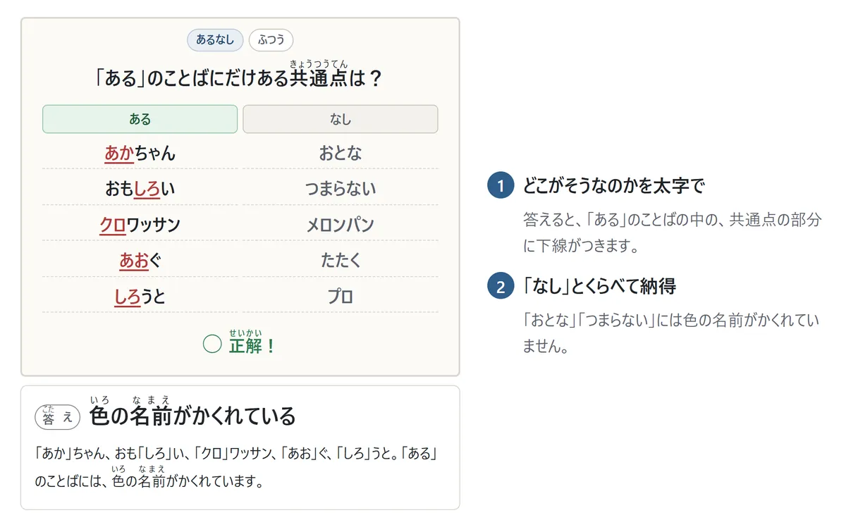あるなしクイズの答えのあとの画面。「ある」の列のあかちゃん・おもしろい・クロワッサン・あおぐ・しろうとの、あか・しろ・クロ・あお・しろの部分に赤い下線。答え「色の名前がかくれている」と説明